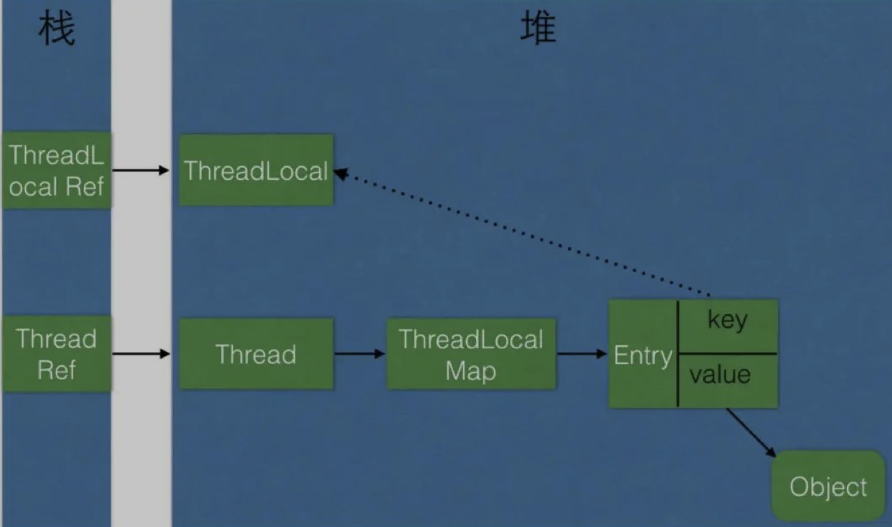 image-20220531114220950